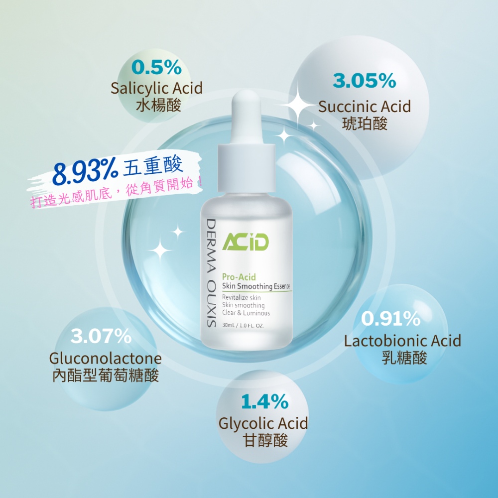歐希施 角質平滑5重酸精華液